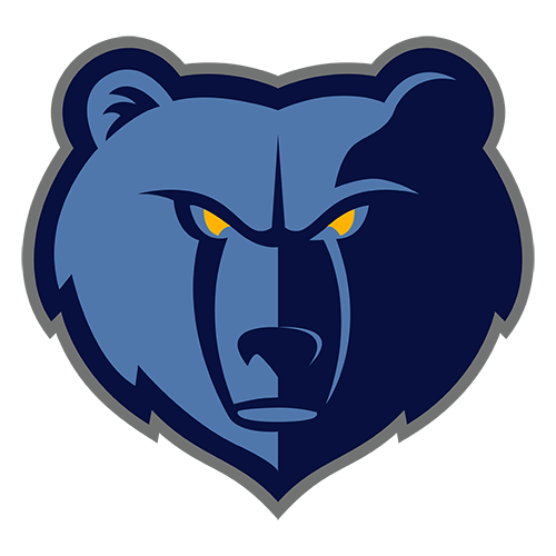 मेम्फिस ग्रिज़लीज़